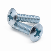 M5-0.8 X 20MM PHIL OVAL M/S ZINC